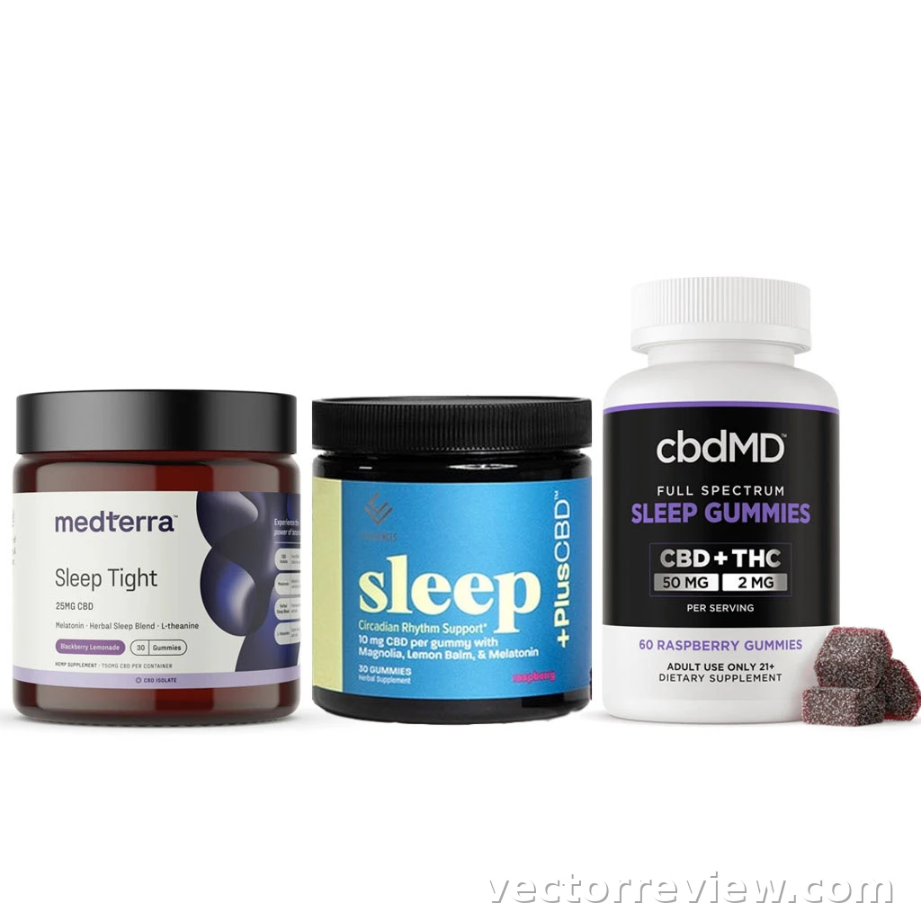 Best CBD Gummies for Sleep Without Melatonin: 2026 Review