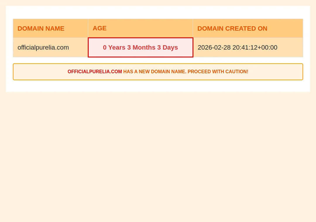 Domain age check showing officialpurelia.com is only 3 months old