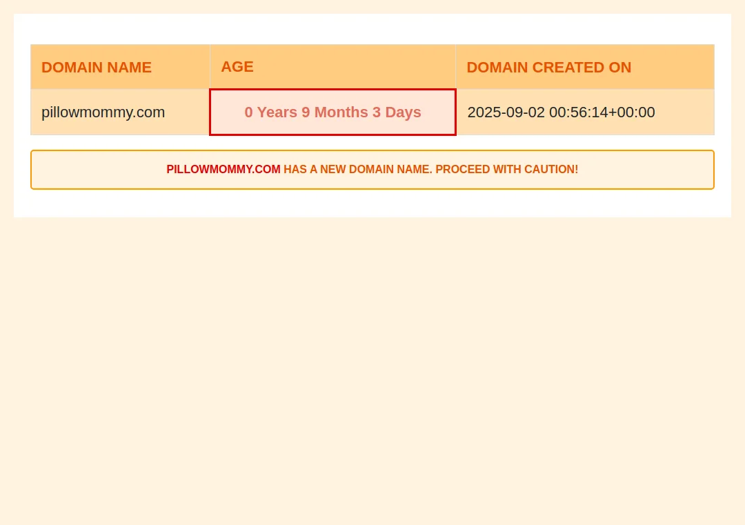 Domain age alert for pillowmommy.com showing it is only 9 months old