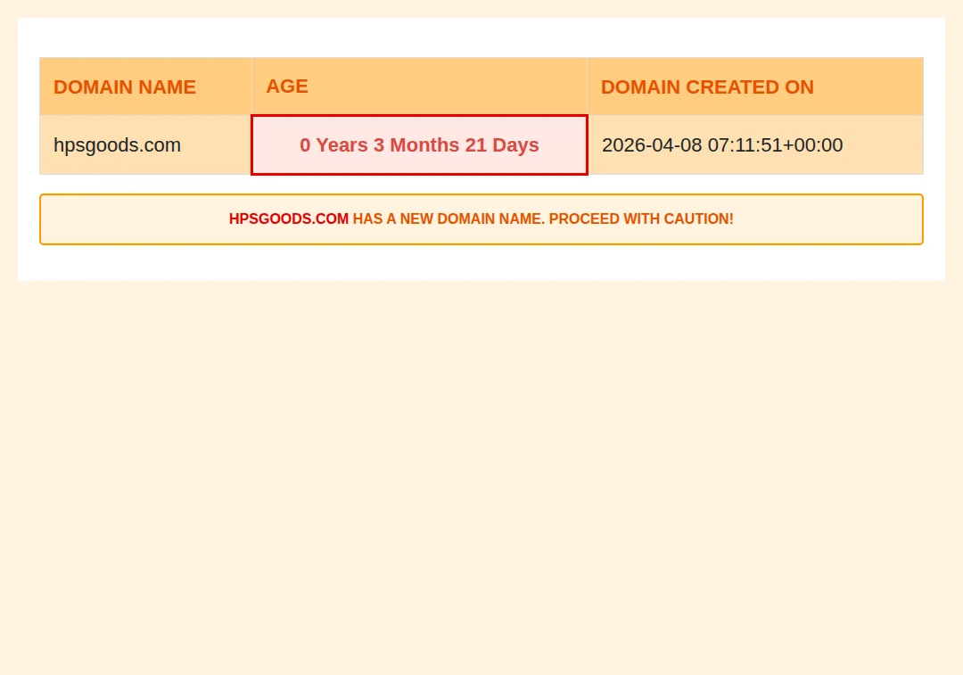 Domain age alert showing hpsgoods.com is only 3 months old