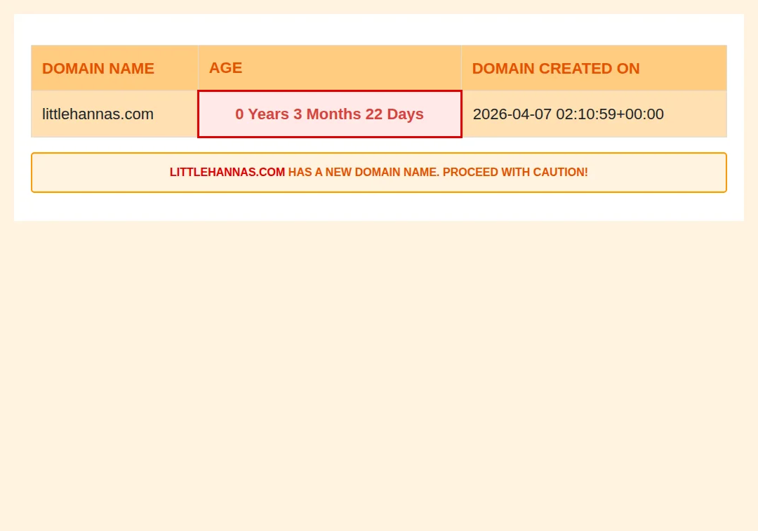 Domain age alert for littlehannas.com showing just 3 months