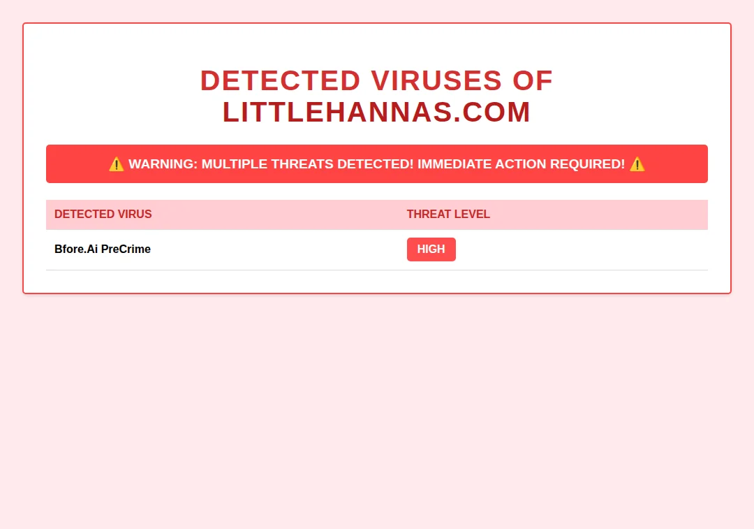 Malware warning for littlehannas.com