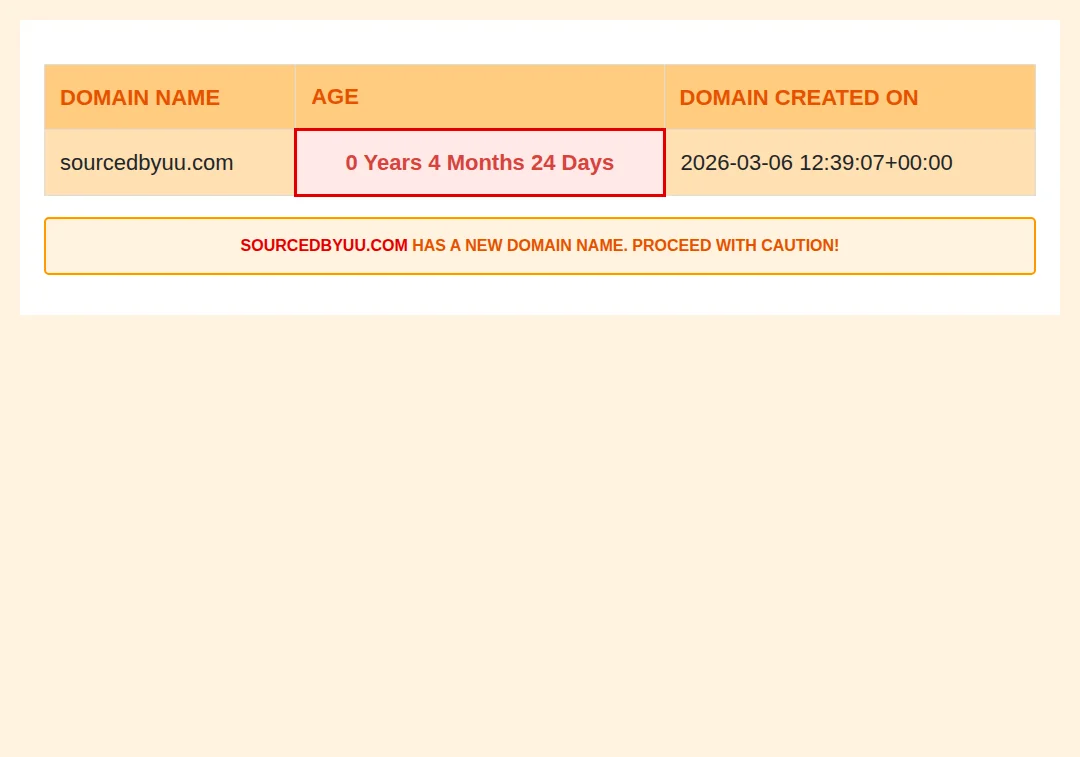 Domain age alert for sourcedbyuu.com