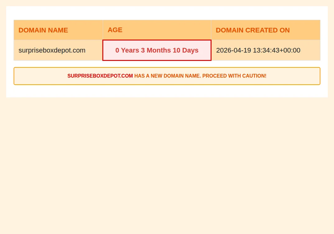 Domain age alert showing surpriseboxdepot.com is only 3 months 10 days old